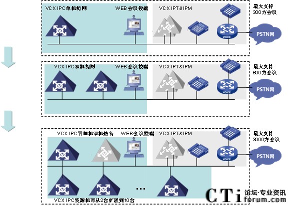 �Ԓ(hu��)��(hu��)�h����(w��)���M�W(w��ng)