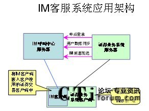 IM�͑�ϵ�y(t��ng)���üܘ�