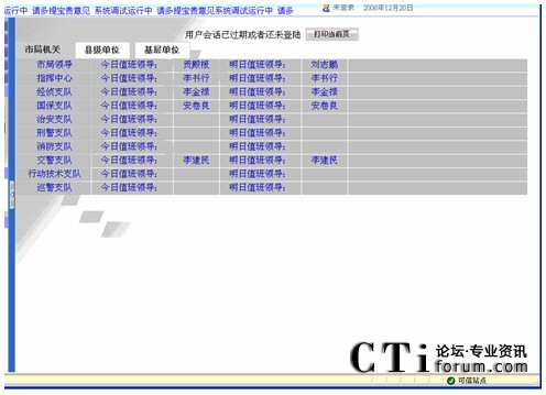 ֵ����(d��ng)�B(t��i)�ĺ�(ji��n)���@ʾ���