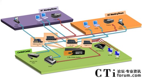 �Dһ��Kensence�ڕ��h���đ�(y��ng)�õ�ʾ��D