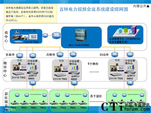 �������ҕӍ���hϵ�y(t��ng)�M�W�D