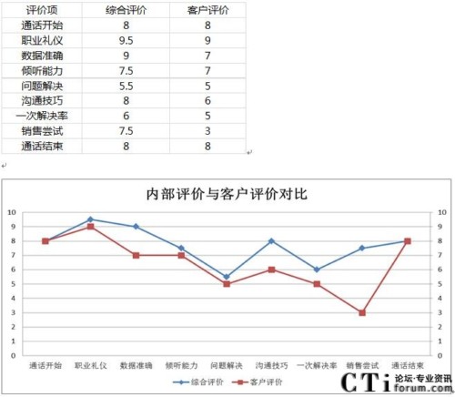 �|(zh��)�z��(sh��)��(j��)�ă�(n��i)�⌦(du��)�ȷ���