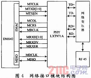 ģ�K�Y(ji��)��