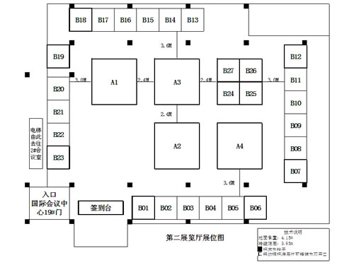 ���P(gu��n)ƽ��D